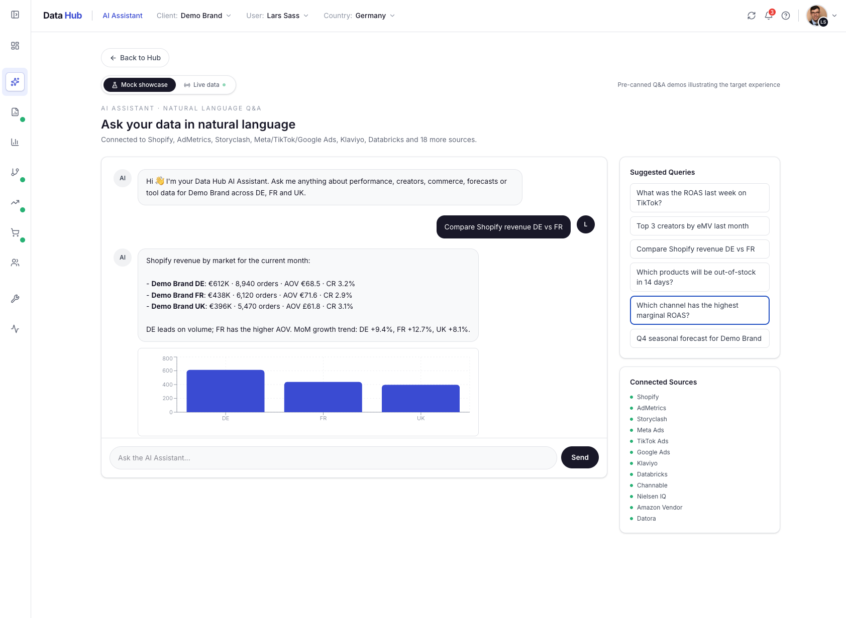AI Assistant