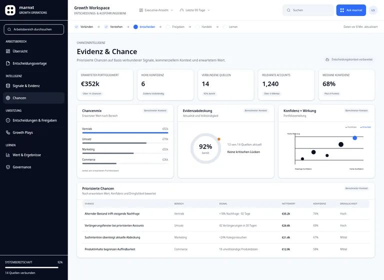 marnxt-Opportunity-Intelligence-Ansicht mit Evidenz und kommerziellem Kontext.