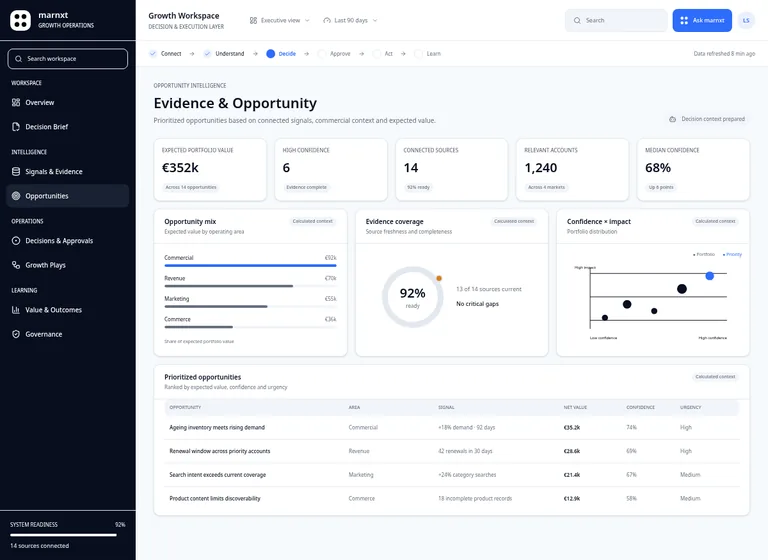 marnxt opportunity intelligence view showing evidence and commercial context.